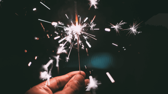 birthday celebrations rather than Fear of Getting Older